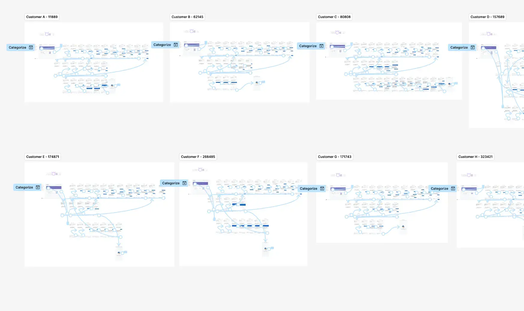 Prototypes used for alpha testing the conversation AI experience, simulated with customer's real transactions