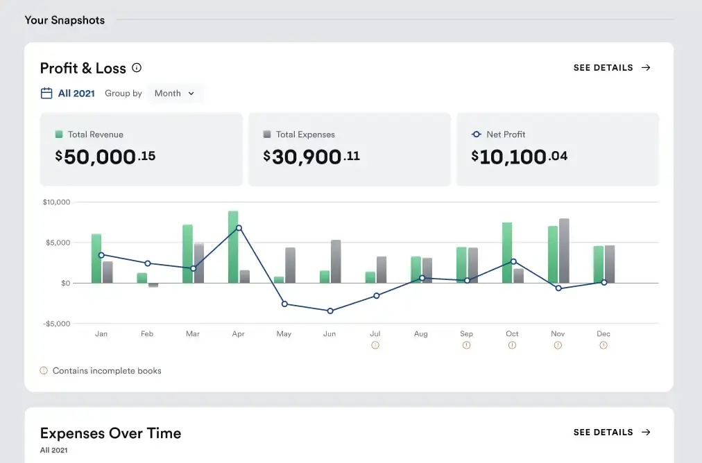 Bench Charts redesigned