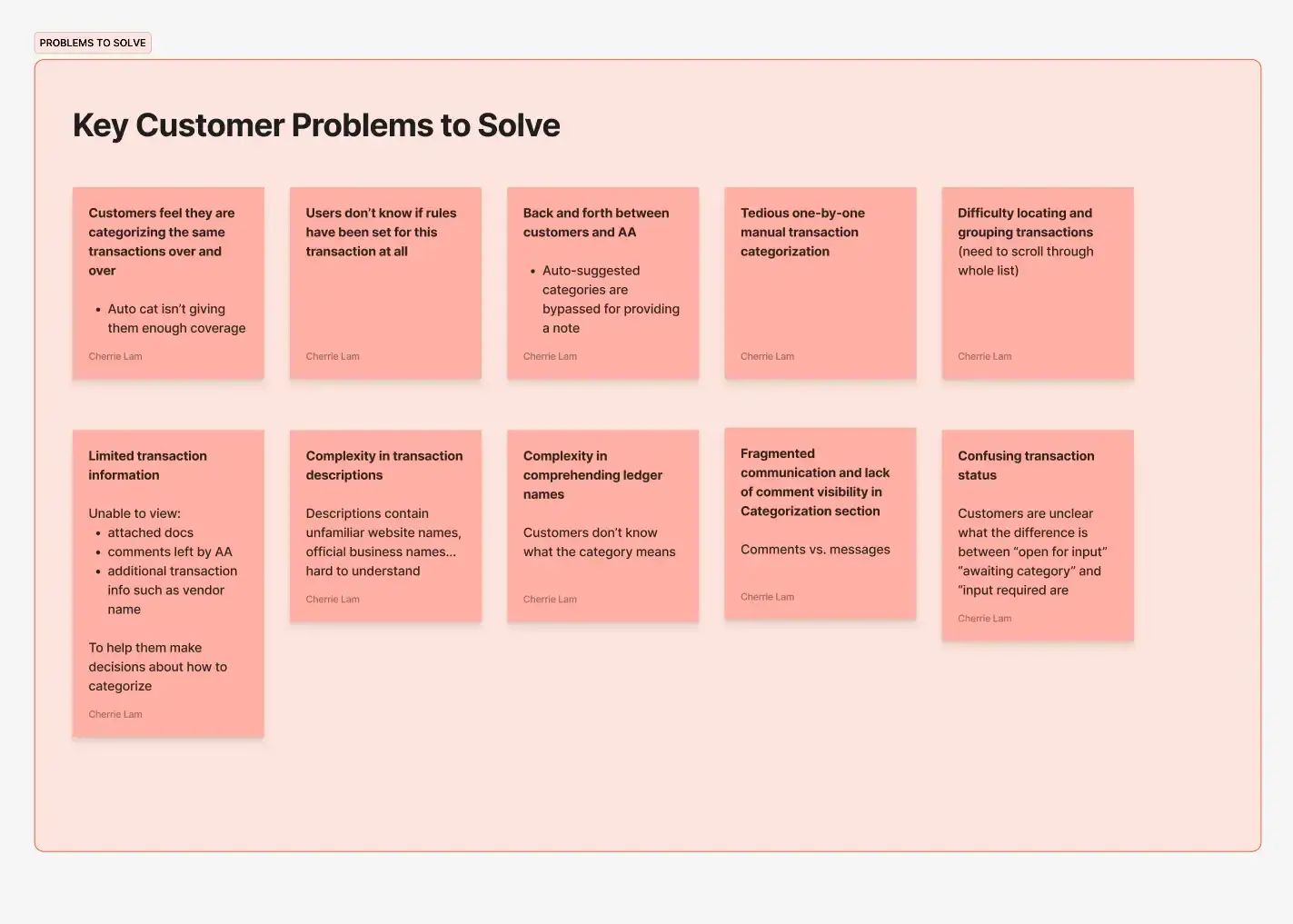 Categorization-related customer problems discovered through interviews and analysis of customer chats and in-app feedback