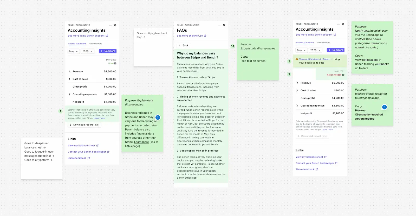 Flagging areas for our copywriters to review and collaborate on the in-app copy