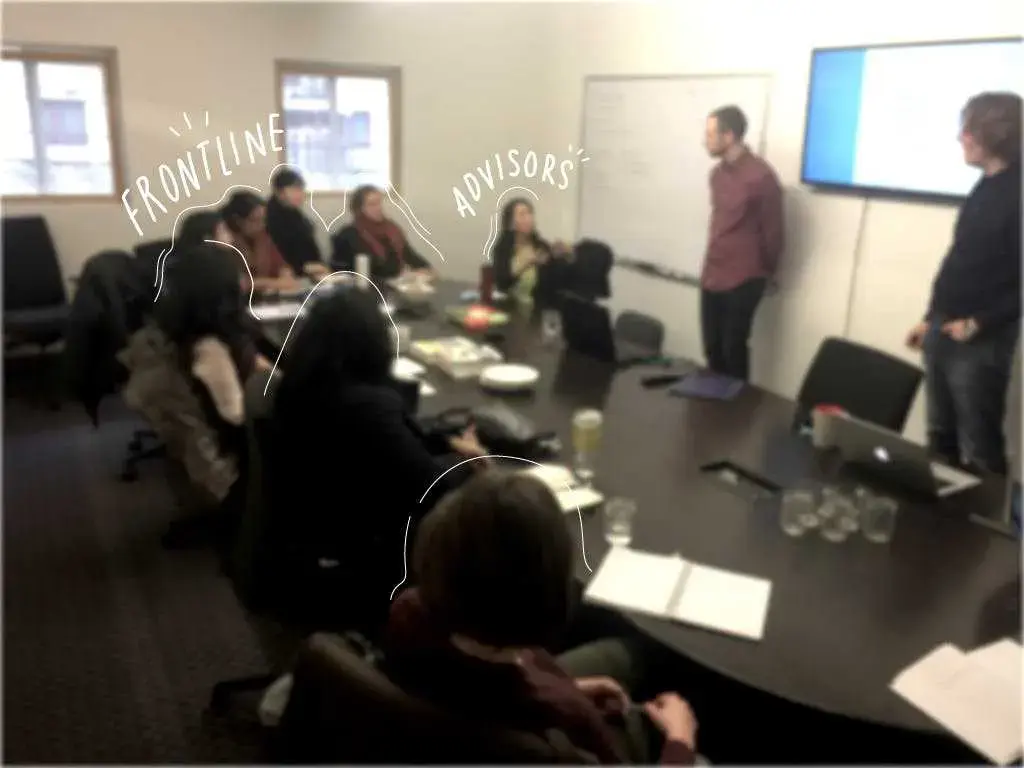 Photo of frontline advisory committee meeting, where frontline settlement workers shared insights and feedback on the product strategy