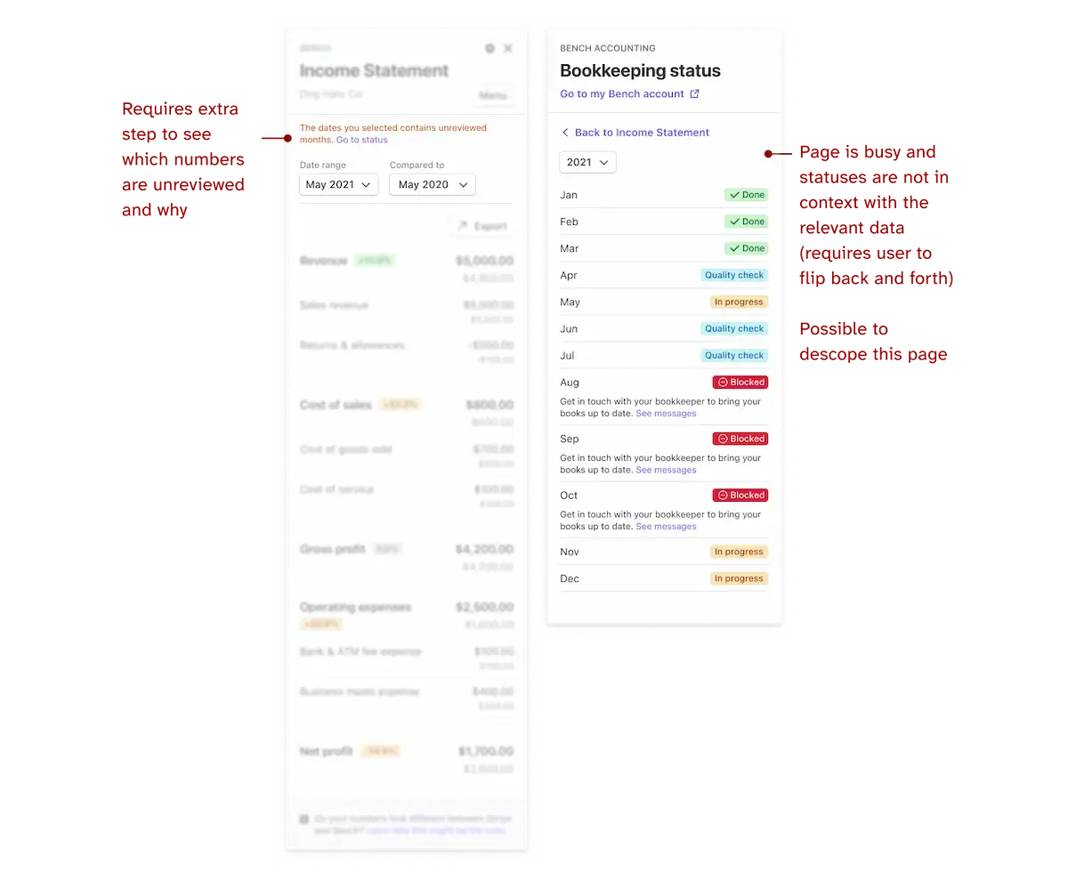 Earlier iteration of adding bookkeeping status to the Bench App for Stripe