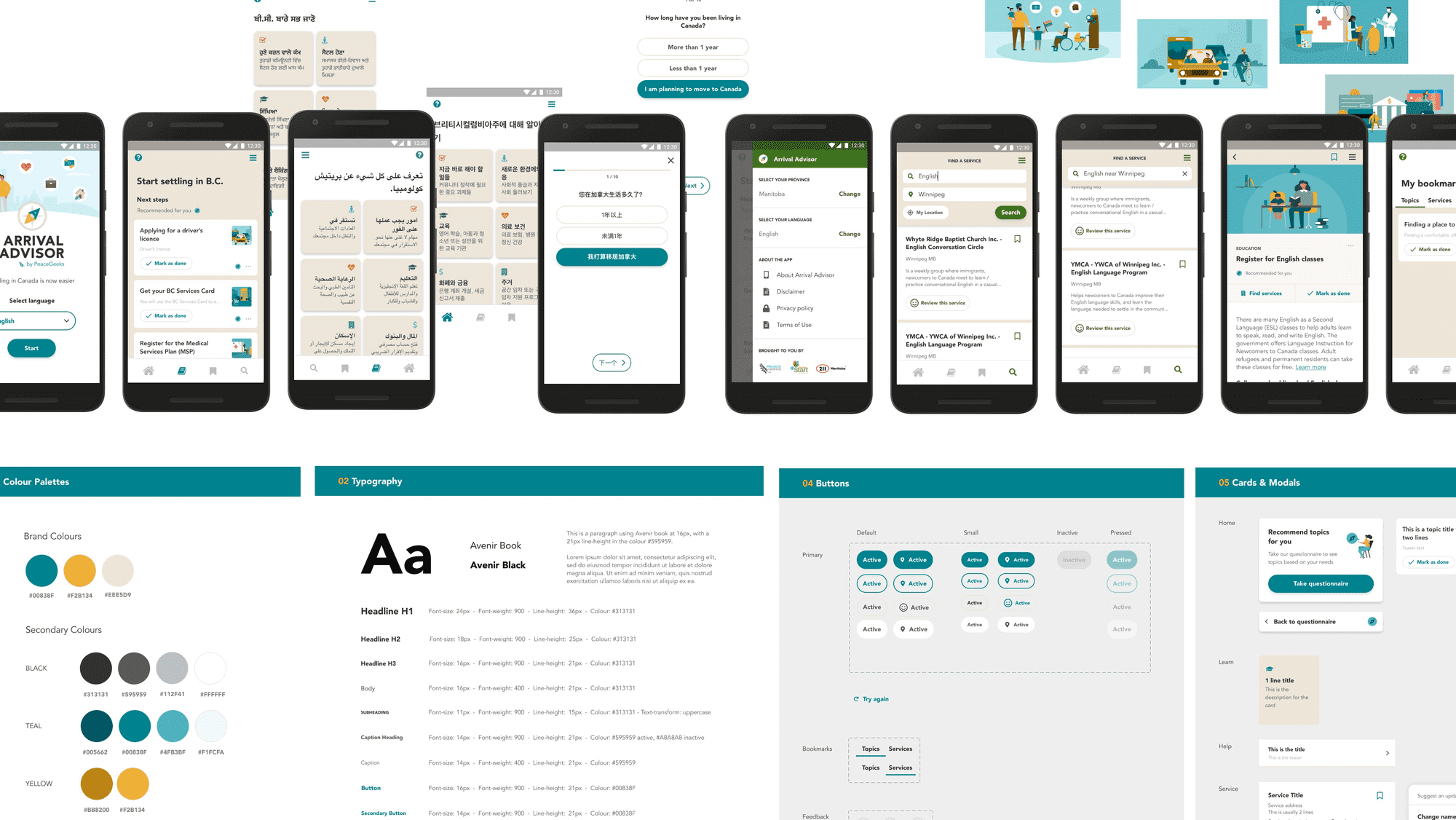 Arrival Advisor screens