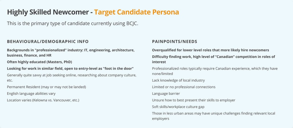 Highly Skilled Newcomer - Target Candidate Persona