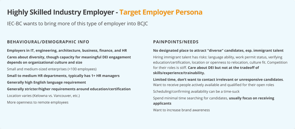 Highly Skilled Industry Employer - Target Employer Persona