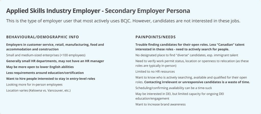 Applied Skills Industry Employer - Secondary Employer Persona