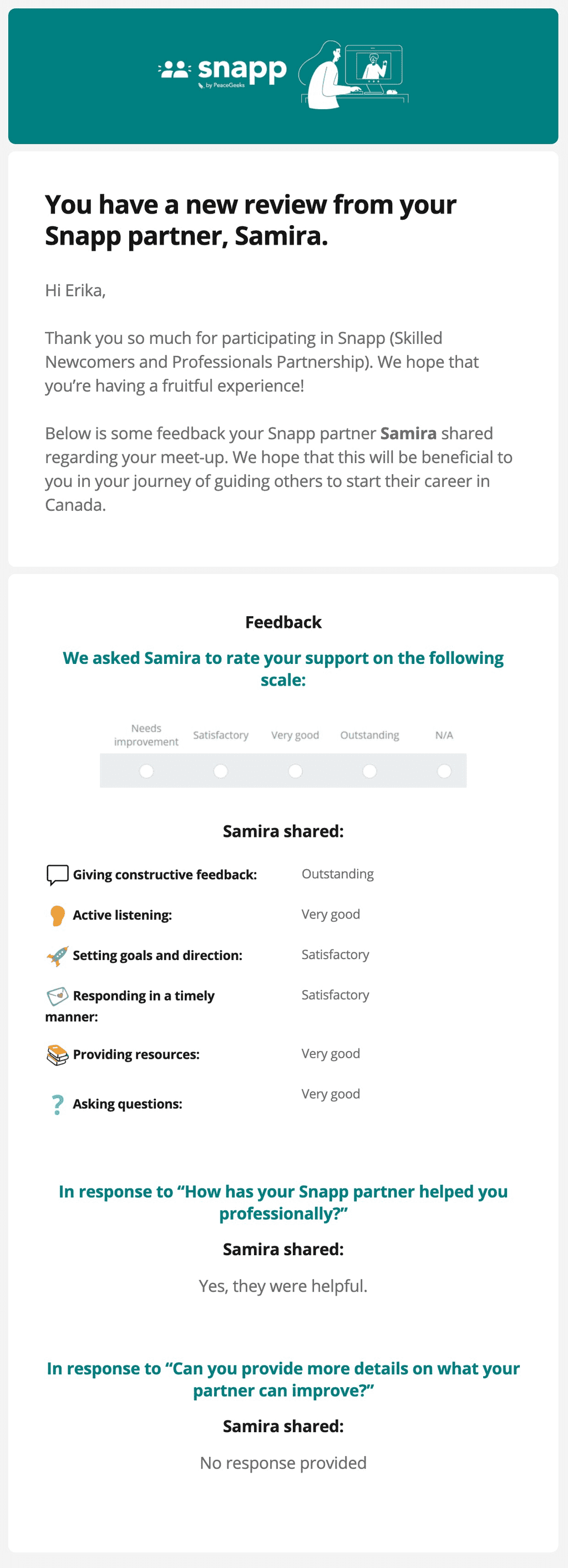 Implemented in HTML & Coda: Local professionals' view of skills review