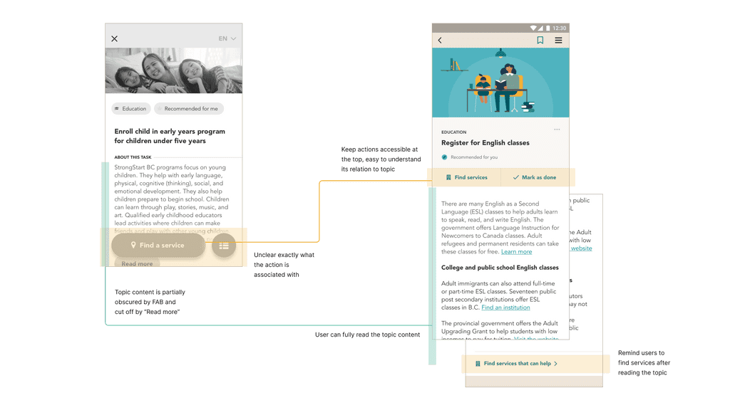 Redesigning the Topic Detail page in Arrival Advisor